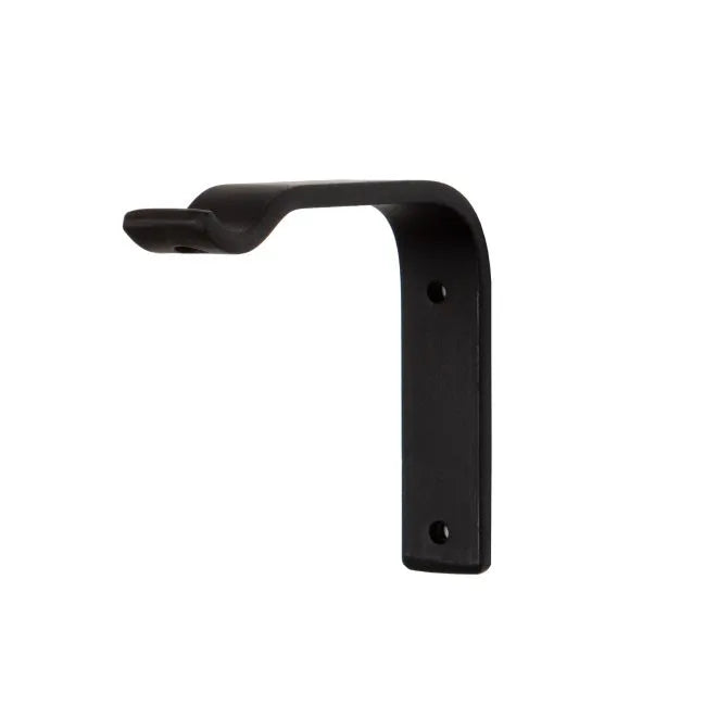 Standard Bypass Mount-7/8