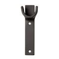 Standard End Mount- 7/8